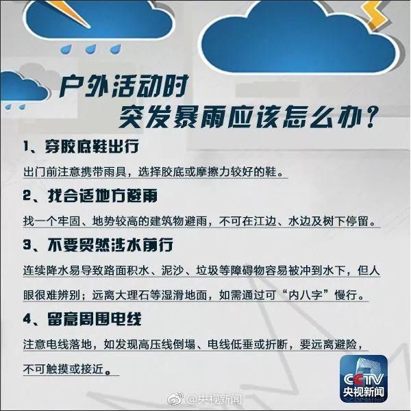 紧急提醒！山东12城暴雨来袭！连下三天！菏泽、济宁等地局部大暴