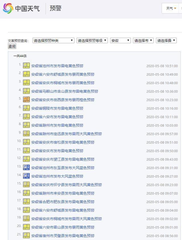  『刚刚』刚刚，安徽连发44条预警