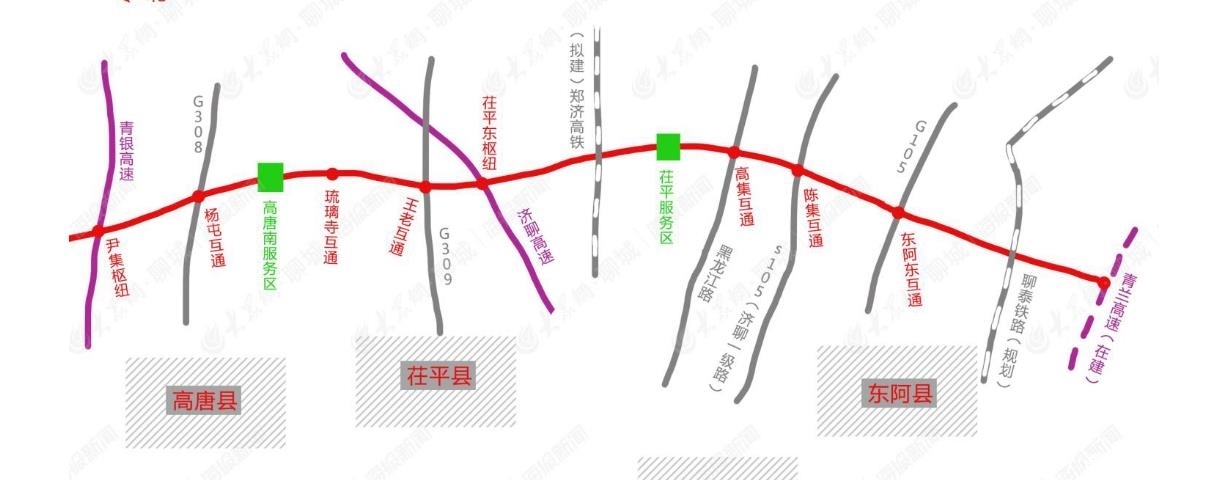 山东此县有福啦！喜迎76.754km高速贯穿，起点站设立于聊城