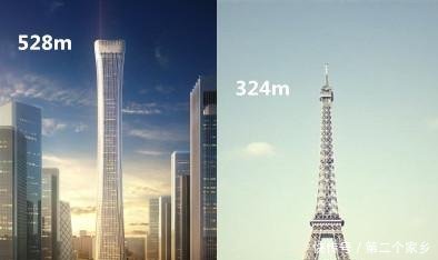 北京又添新地标大楼，总高度528米投资240亿，可容纳1.2万人办公