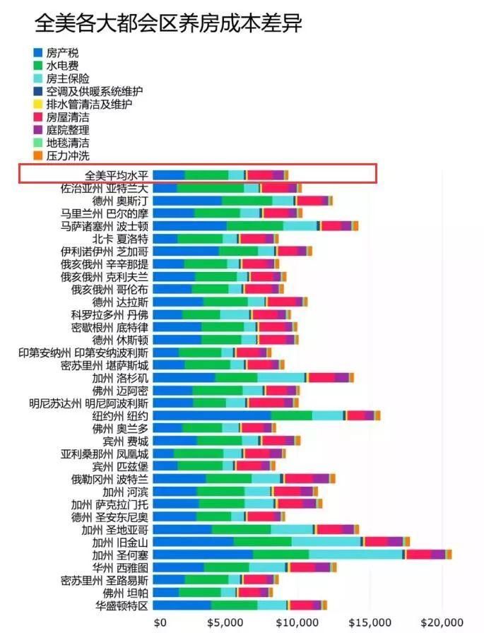 重要文件下发!房地产税要提速?