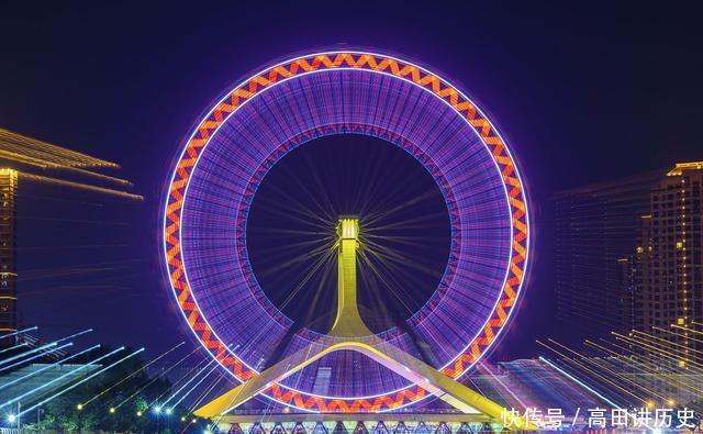  「GDP」前三季度人均GDP最高的十大省市 你的家乡上榜了吗？