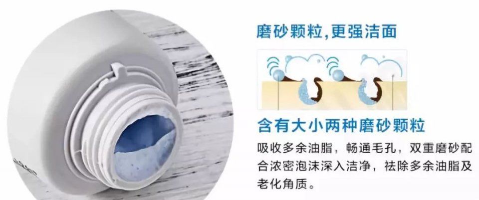 每个男人可能都听到过这句伤自尊的话:“你脸上的油都可以炒菜了.