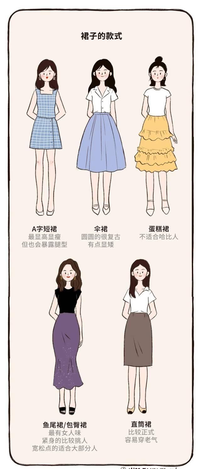  『壮士』这些衣服别人穿是仙女，我穿是壮士，怎么回事！