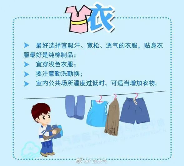  「测站气温」我以为我很期待夏天，当我走出房间后我就知道我错了...