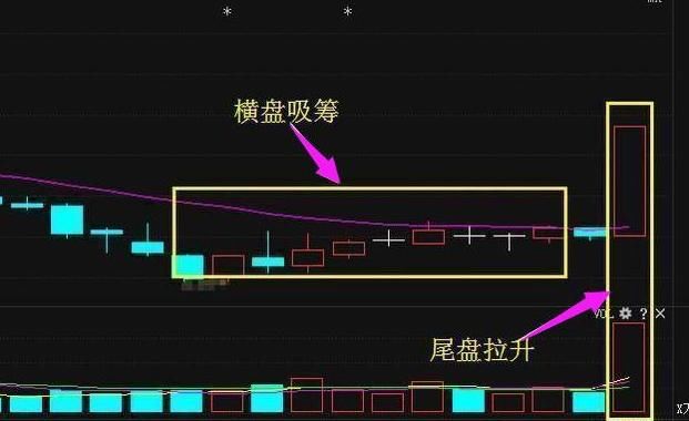 中国芯片第一股32跌至2元，遭大股东680亿增持，将复制贵州茅台走