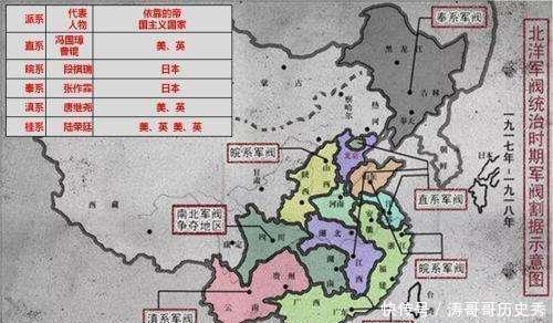 民国时的军阀实力排名,三个层次,十几个