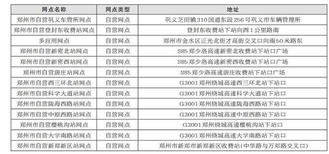  高速|11月10日起，没安装ETC走郑州高速公路，将不再免费