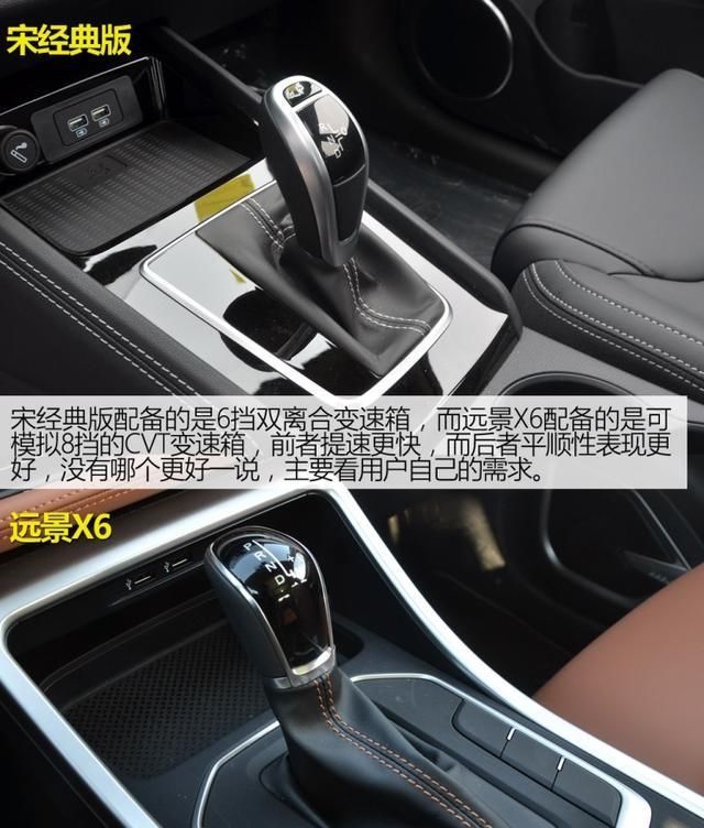  【吉利】8万元买SUV，是选比亚迪宋还是吉利远景X6？看完你就明白了！