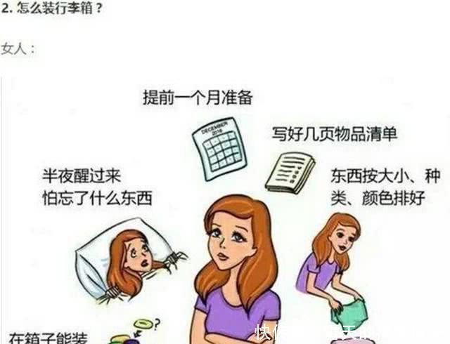搞笑漫画：男女之间的差异