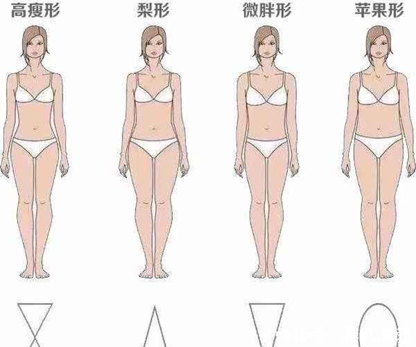  『分散注意力』微胖女生怎么穿？你get到几套！不会搭，照着做也能显瘦又好看