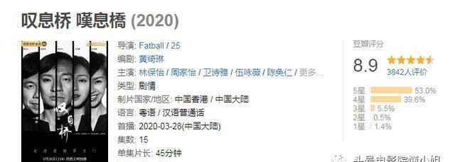 港剧@8.9分！今年最高分港剧诞生，男主角是TVB视帝，被误会买不起房