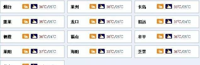 今夜山东局部暴雨！伴8级雷暴大风！烟台这两场雷雨应该可以安排