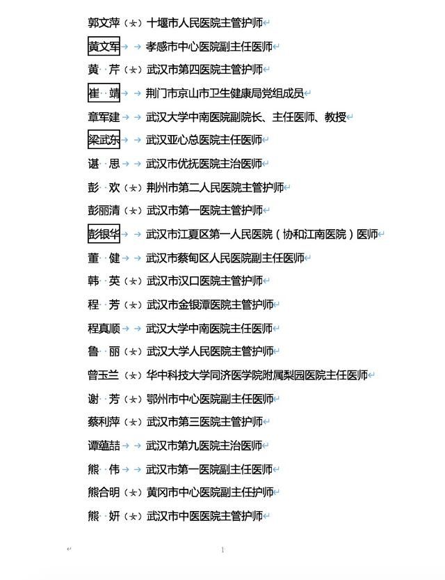  #全国卫生健康系统新#名单来了，北京这些集体和个人被表彰！还有34个特殊的名字让人泪目