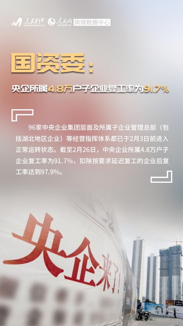 『攻坚战』央国企打响复工复产“攻坚战”做好国民经济“压舱石”