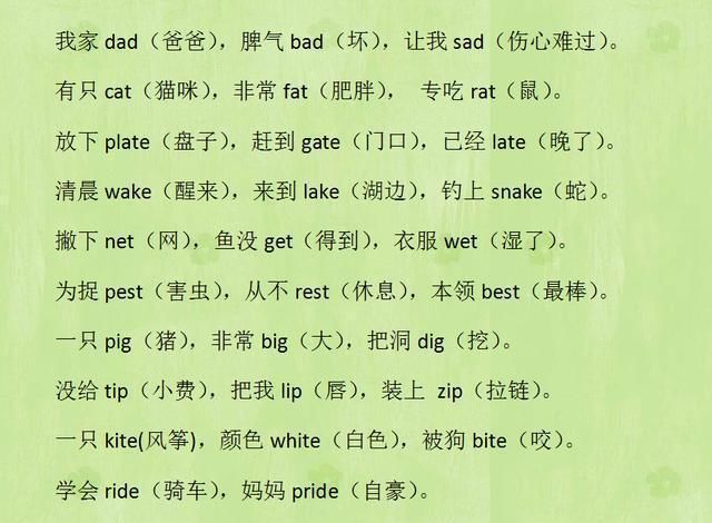 快速记单词的简单方法 t01241f63a3acaf0520.jpg