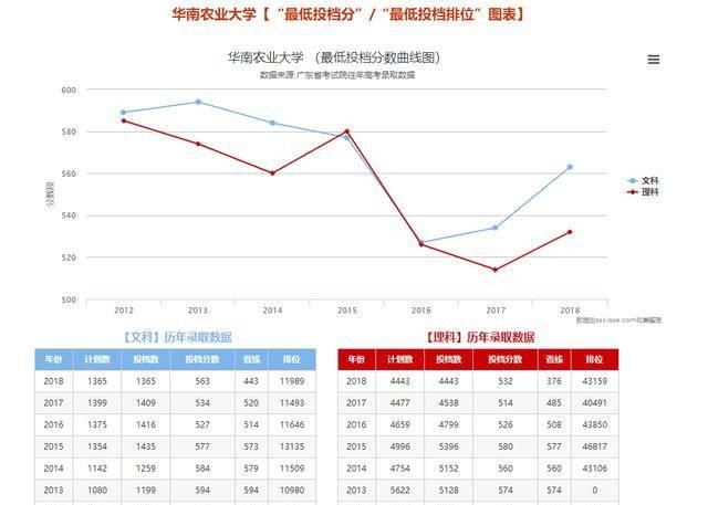  【出门】一出门就有地铁？这些大学交通也太方便了吧