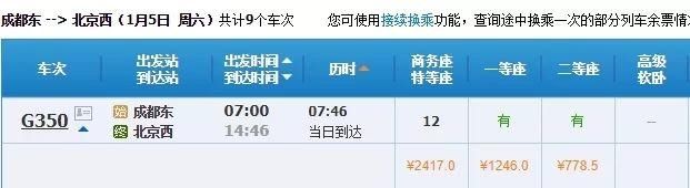 好消息！成都到厦门有动车直达啦，二等座1038元，明起还有这些线