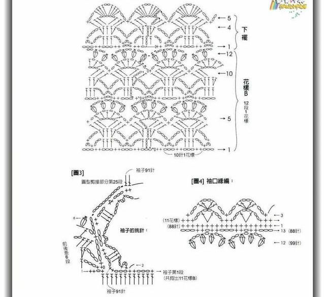  [钩针]夏季蕾丝季:清凉夏日织出来,19件钩针镂空美衣,附2款教程