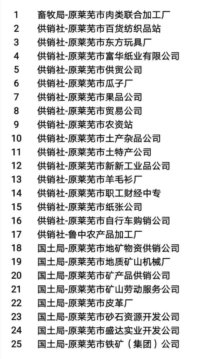  统计■原莱芜市这部分人独生子女父母统计工作开始了，看看你符合条件吗？