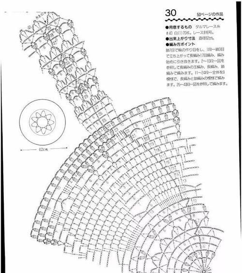  「浪漫」浪漫唯美的蕾丝，用在哪都那么美，附蕾丝钩织教程，5000+收藏