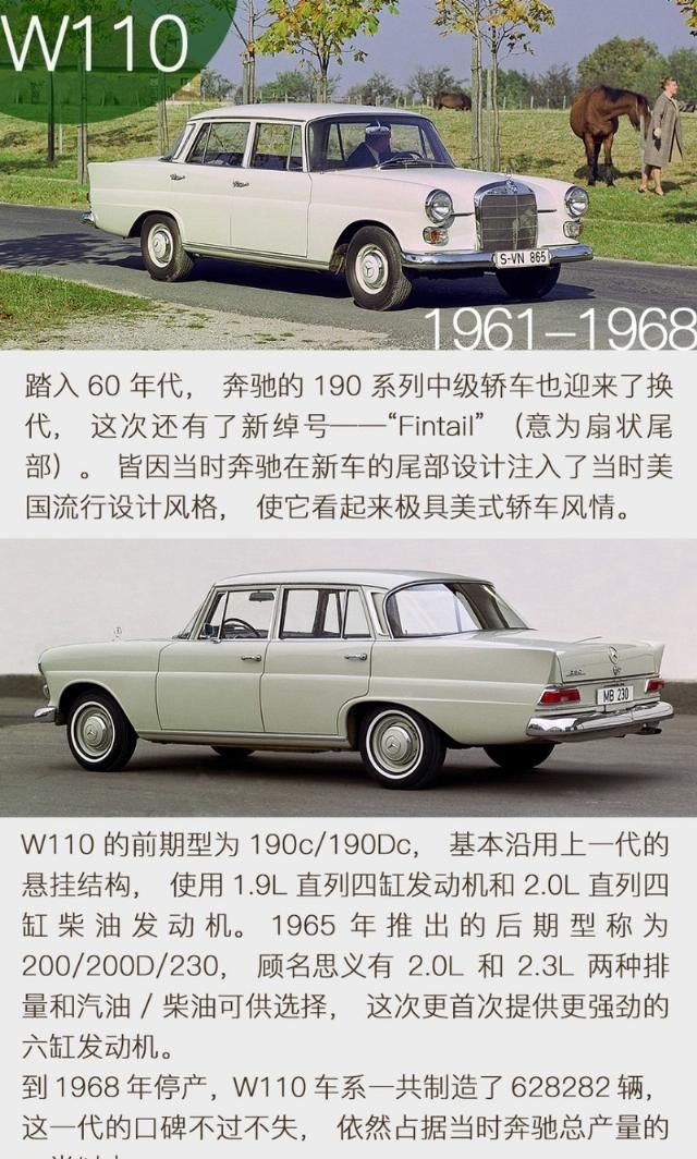  【设计】中坚力量模范生 解读奔驰E级的历史与设计