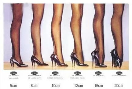 杨紫穿高跟鞋一秒变车祸下现场，邓伦看完早已哭出双眼皮？