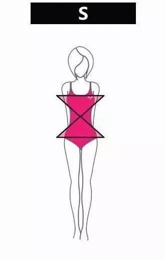 胖得不一样，如何挑短裤?