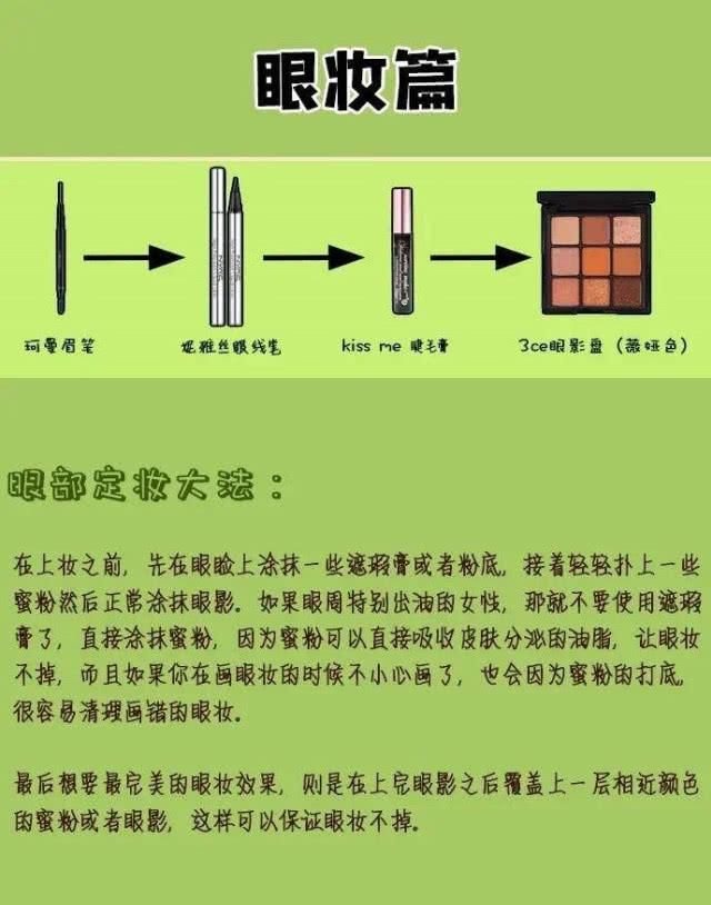  [定妆法]薇娅化妆顺序大公布，我竟然和她彻底一样，也有2个相同品类