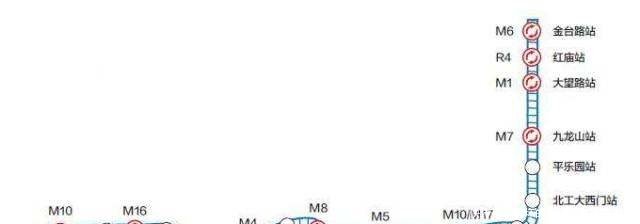 大局已定，北京要全面爆发了！全国都羡慕死北京！