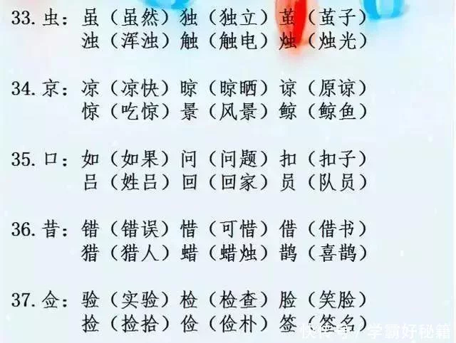 “最牛”语文老师:全班最低98!这道题每天背,考试一次不错 - 行者 - wangkeqin 的博客 “最牛”语文老师:全班最低98!这道题每天背,考试一次不错 - 行者 - wangkeqin 的博客