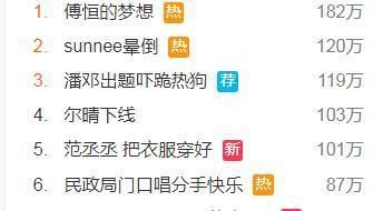 宋祖德:范丞丞出来跳两下，让人误会冰冰没事了?呼吁封杀丞丞!