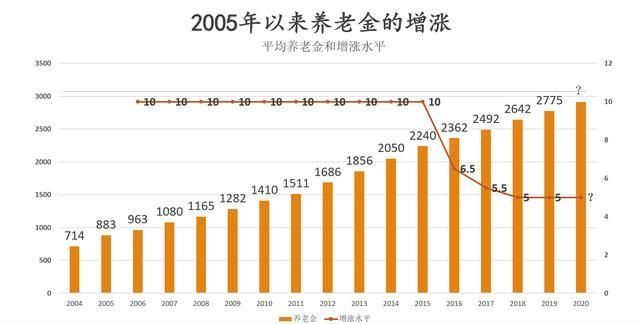  『天使兽』《数码宝贝》中有哪些令人无法直视的战斗？
