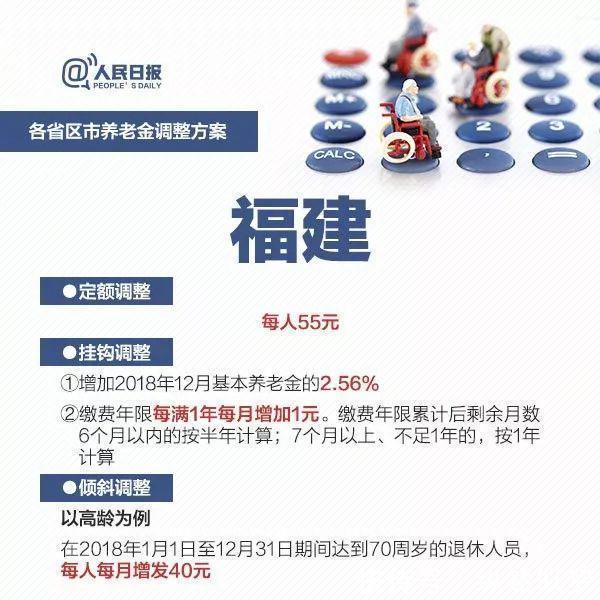 好消息！又一大批人要涨工资了！31日前发到手！