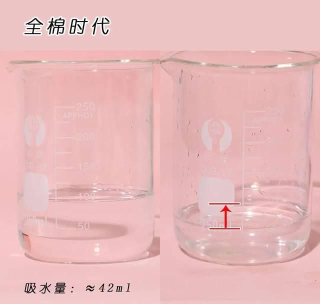  皮肤■8款热门洗脸巾测评|我的换季皮肤问题居然是被它们治好的