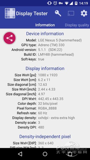 烧屏辣眼睛都不是问题?拯救AMOLED屏的AP