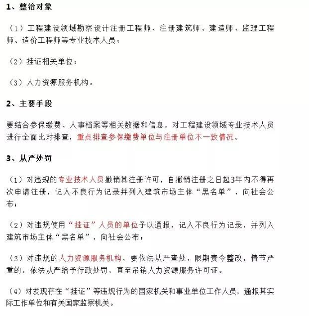 挂证全面排查、安全生产、告知承诺...今天起，建筑业这些会有大