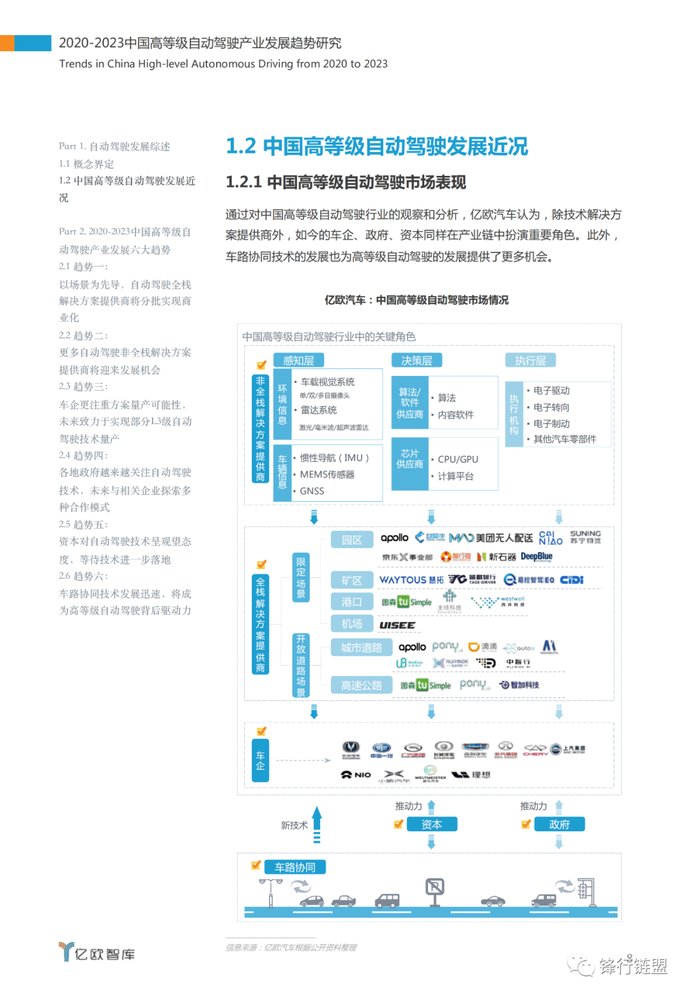  「中国」2020-2023中国高等级自动驾驶产业发展趋势研究