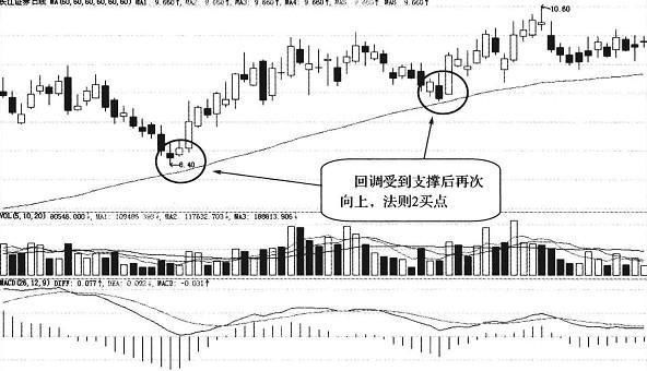 中国炒股真正厉害的人,一辈子只做一件事