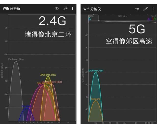 wifi信号差?网速慢?wifi端完全攻略送给你!