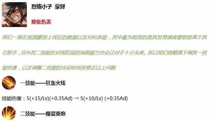 「削弱」王者荣耀重磅更新,伽罗跌落射手神坛,蒙犽终于被削弱了