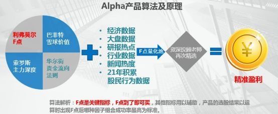 高层定调!A股正式跨进新时代，股市的春天来了!