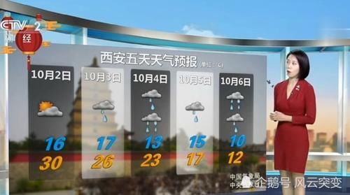  【降雨】强冷空气来袭，北方迎来大规模降雨，同时气温暴跌