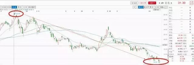 刘强东风波的幕后黑手曝光，网友:太不要脸了
