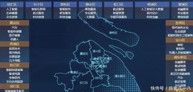  国家@国家定调中国最大城市群，这些城市更具发展潜力