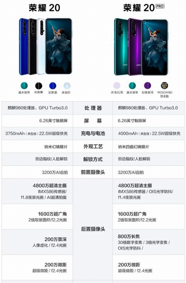 『适合』不买荣耀X10,也许这两款更适合你
