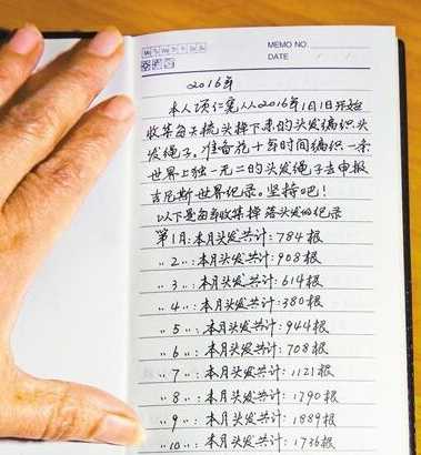 女子连续15年收集枕头上的头发 15年后做出的东西让人羡慕