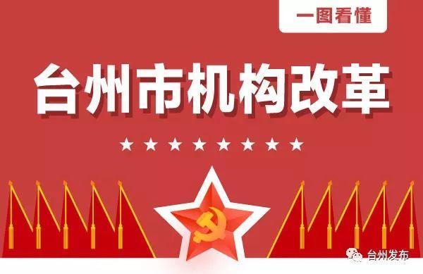 一图详解：台州机构改革这样改！