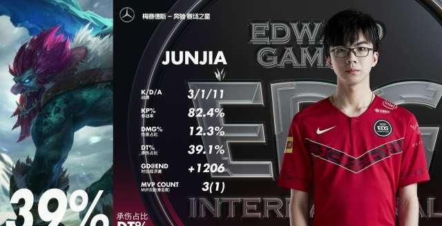 『UZI』厨王争霸,就这?赛后纷纷向UZI道歉,狼性背大锅?