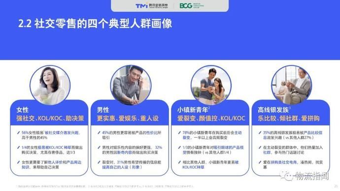  零售@2020中国“社交零售”白皮书